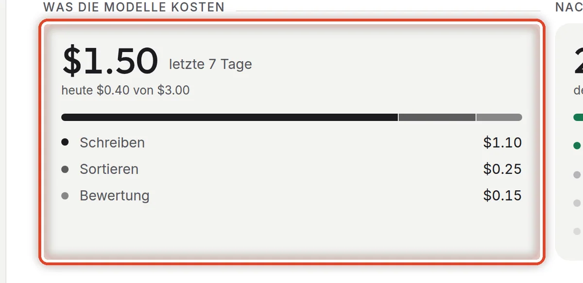 Nahaufnahme – Was die Modelle kosten