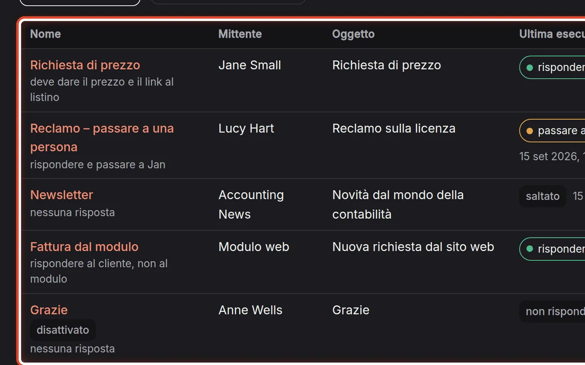 Da vicino – Messaggi salvati