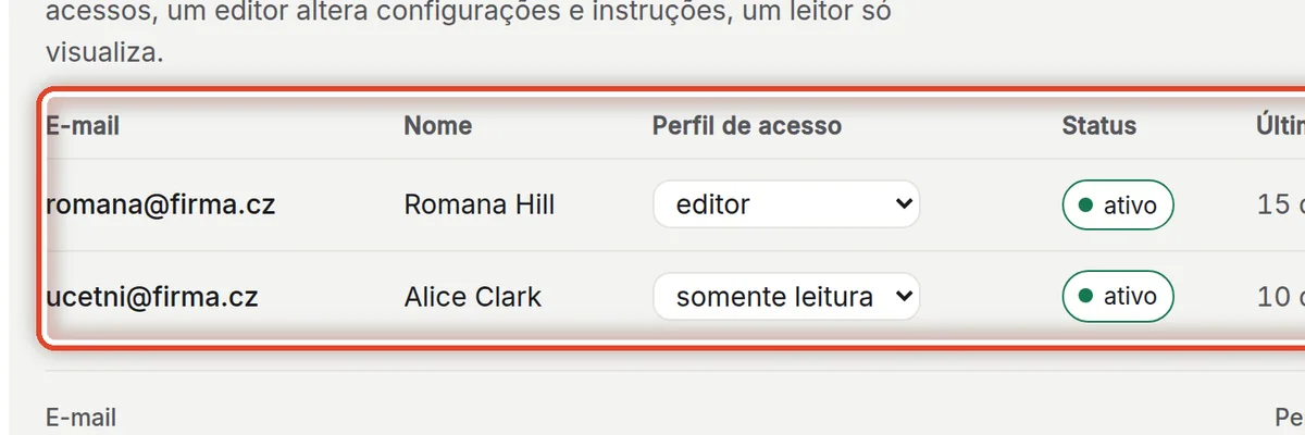De perto – Quem pode usar a caixa de e-mail