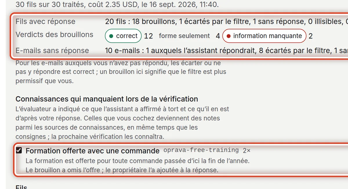Gros plan – La vérification sur les fils mis de côté