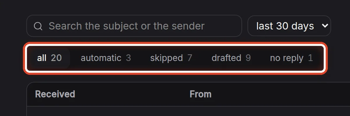 Close up — Pick a status