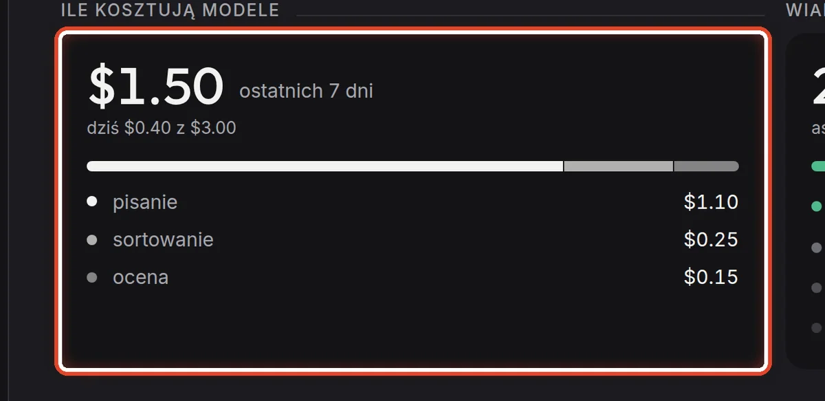 Zbliżenie – Ile kosztują modele