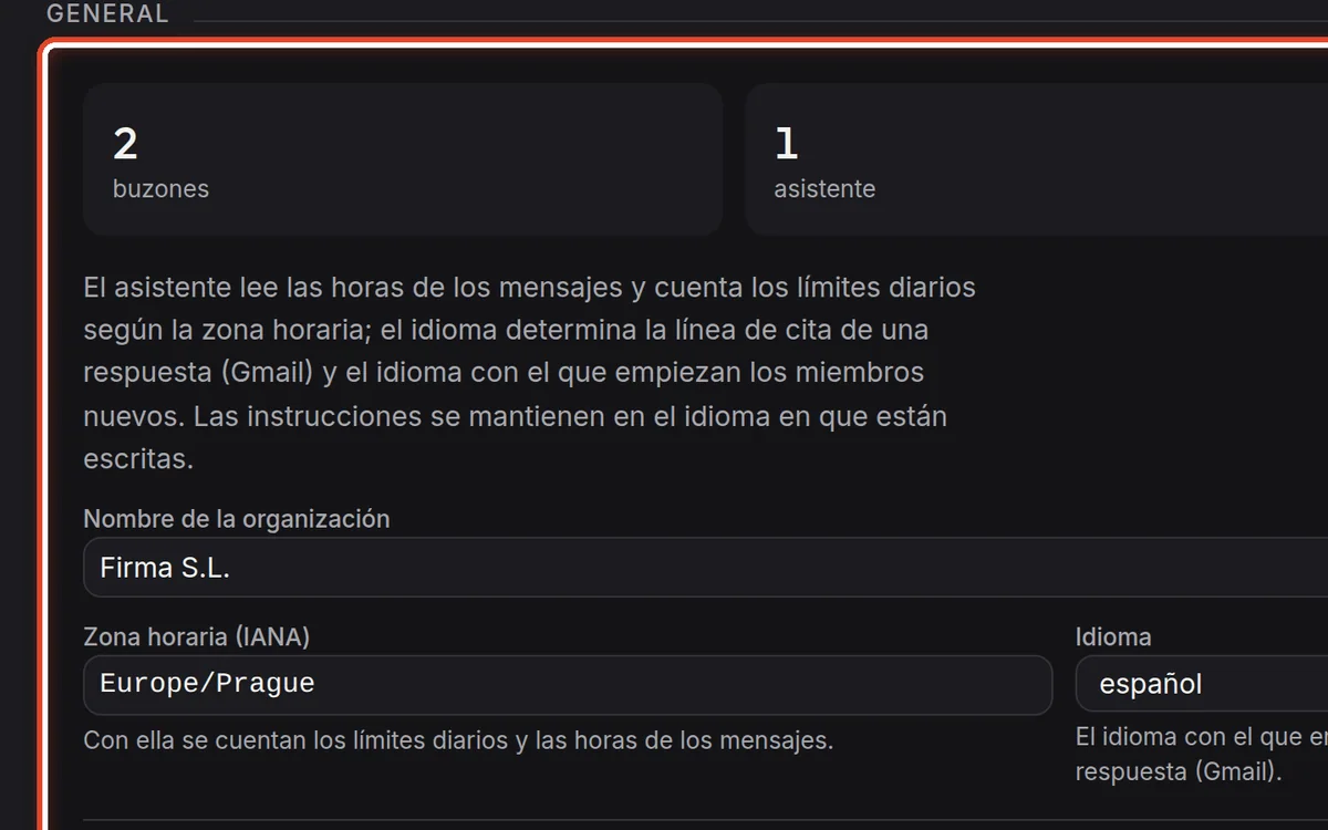 De cerca: La configuración general de la organización
