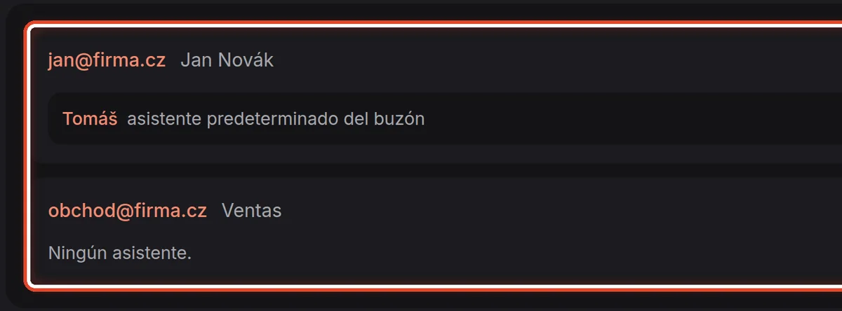 De cerca: Los buzones de la organización