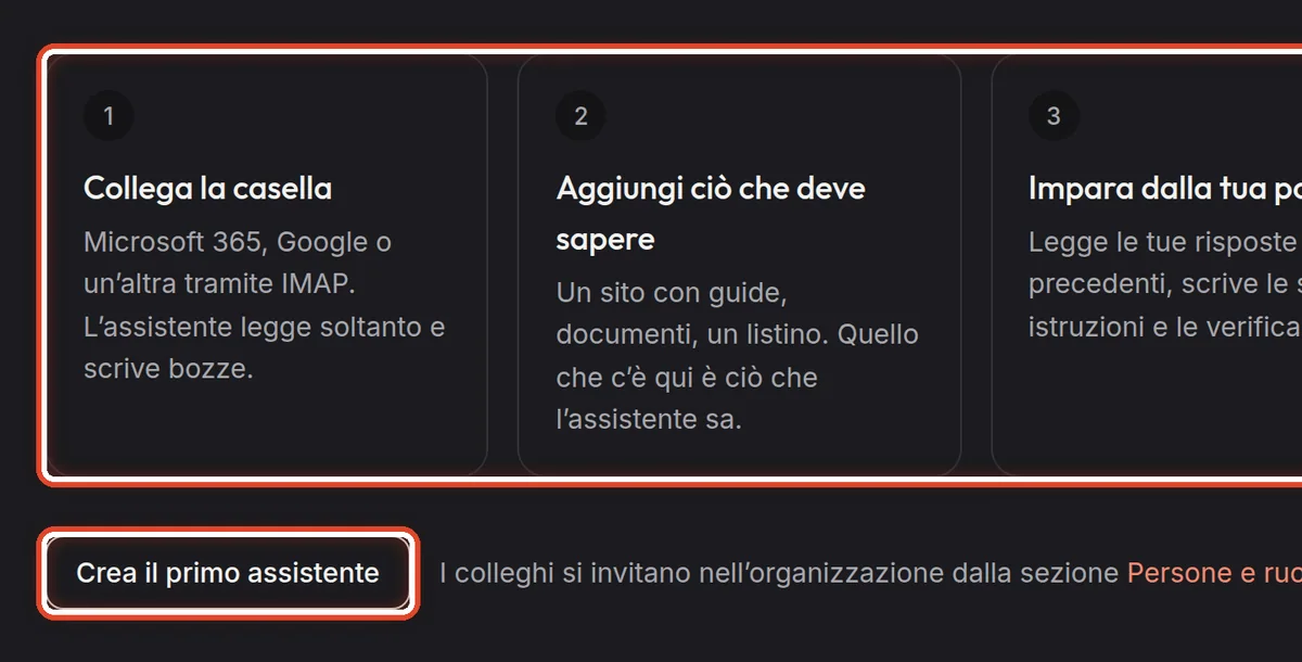 Da vicino – Il primo accesso