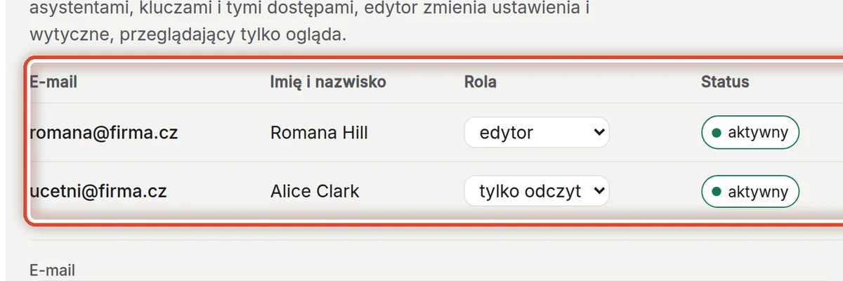Zbliżenie – Kto może używać skrzynki