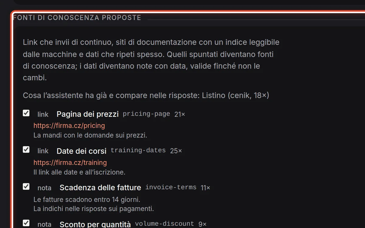 Da vicino – Scegli le fonti proposte