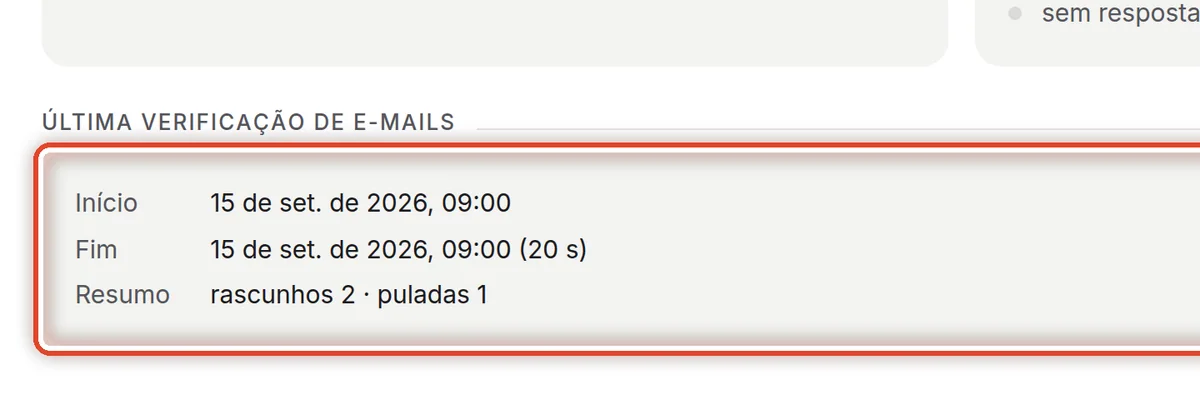 De perto – Quando o assistente verificou os e-mails pela última vez