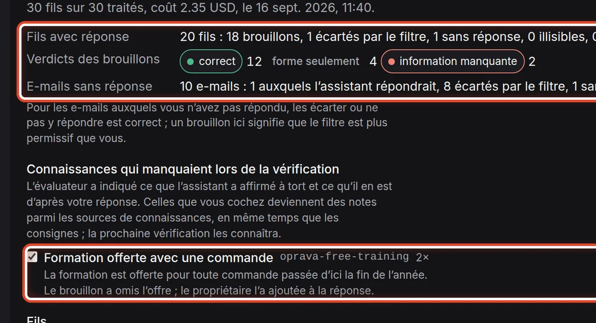 Gros plan – La vérification sur les fils mis de côté