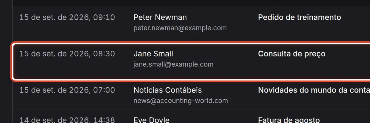 De perto – O que chegou à caixa de e-mail