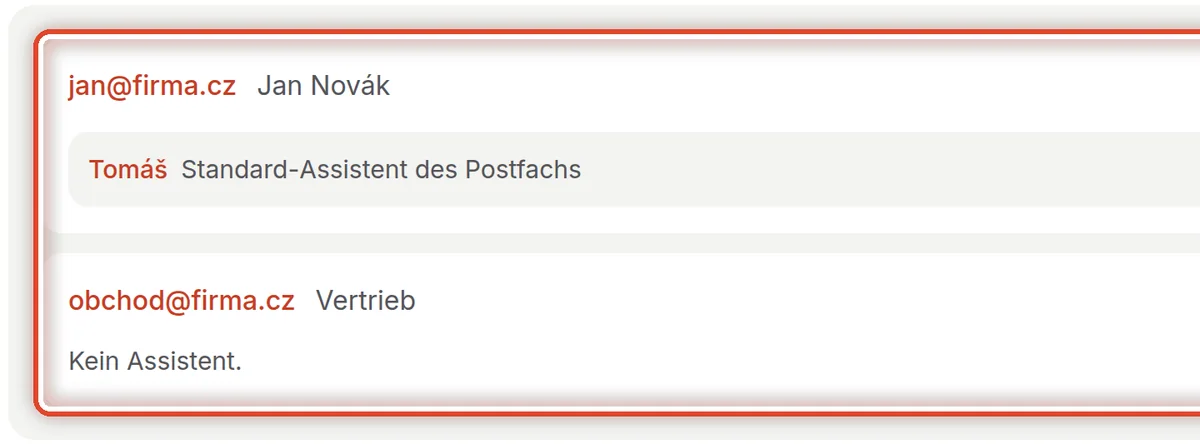 Nahaufnahme – Die Postfächer der Organisation