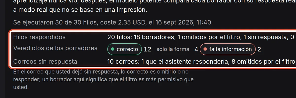 De cerca: Lea el resultado de la comprobación
