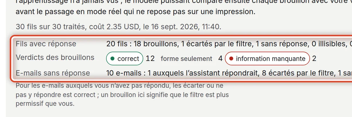Gros plan – Lire le résultat de la vérification